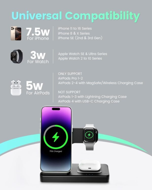 Wireless Charger iPhone Charging Station 3 in 1 Charger Stand Multiple Devices for Apple - iPhone 16e 16 15 14 Pro Max 13 12 11 - Watch 10 9 8 7 6 5 4 3 2 SE and Ultra Series - Airpods 4 3 2 Pro - Image 2