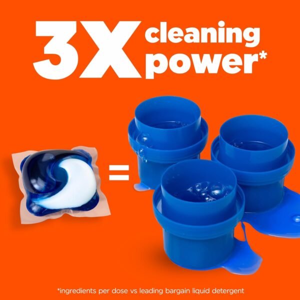 Tide PODS Laundry Detergent Pacs, 3-in-1 Stain Remover, Odor Fighter, Color Protector, 112 Count, HE compatible, Original Scent - Image 4