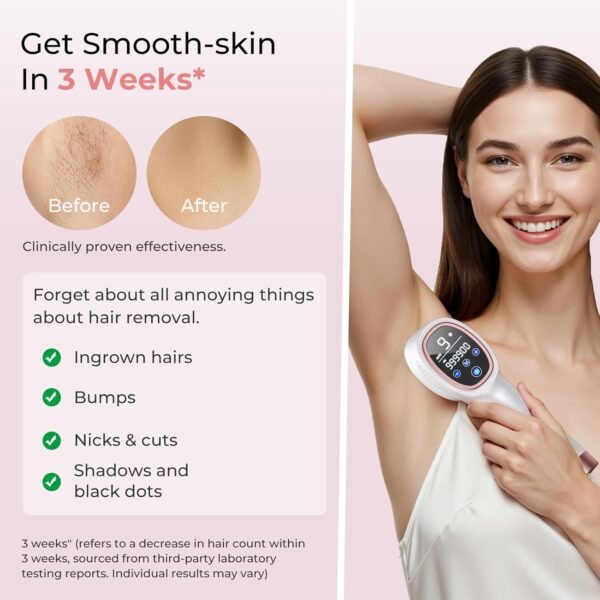 Laser Hair Removal for Women & Men, 45°F Ice-Cooling Contact, Safe & Virtually Painless Alternative to Salon IPL Hair Removal Device, Long-Lasting Hair Removal from Home, with Razor & Glasses - Image 4