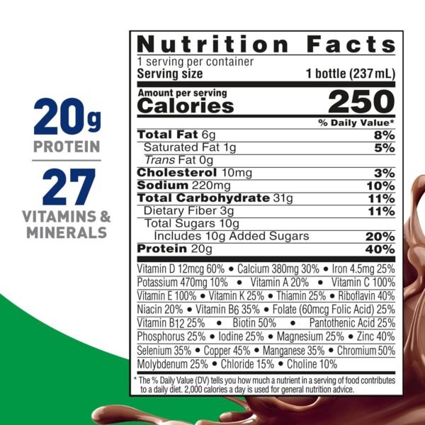 BOOST High Protein with Fiber Ready to Drink Complete Nutritional Drink, Rich Chocolate, 8 fl oz Bottle, 24 Pack - Image 2