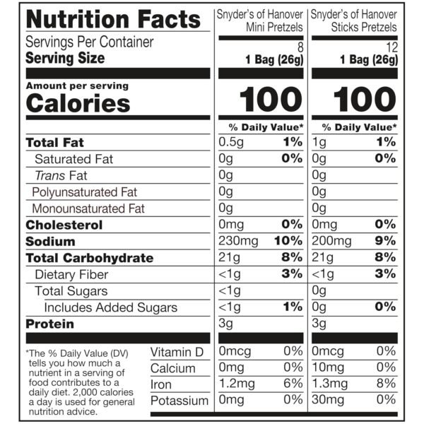 Snyder's of Hanover Pretzels, Minis and Sticks 100 Calorie Packs, 20 Ct Variety Pack - Image 2